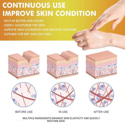 120G Whipped Beef Tallow and Honey Balm Beef Tallow Face Moisturizer Face & Body Skin Care Grass Fed Grass Finished Face Cream